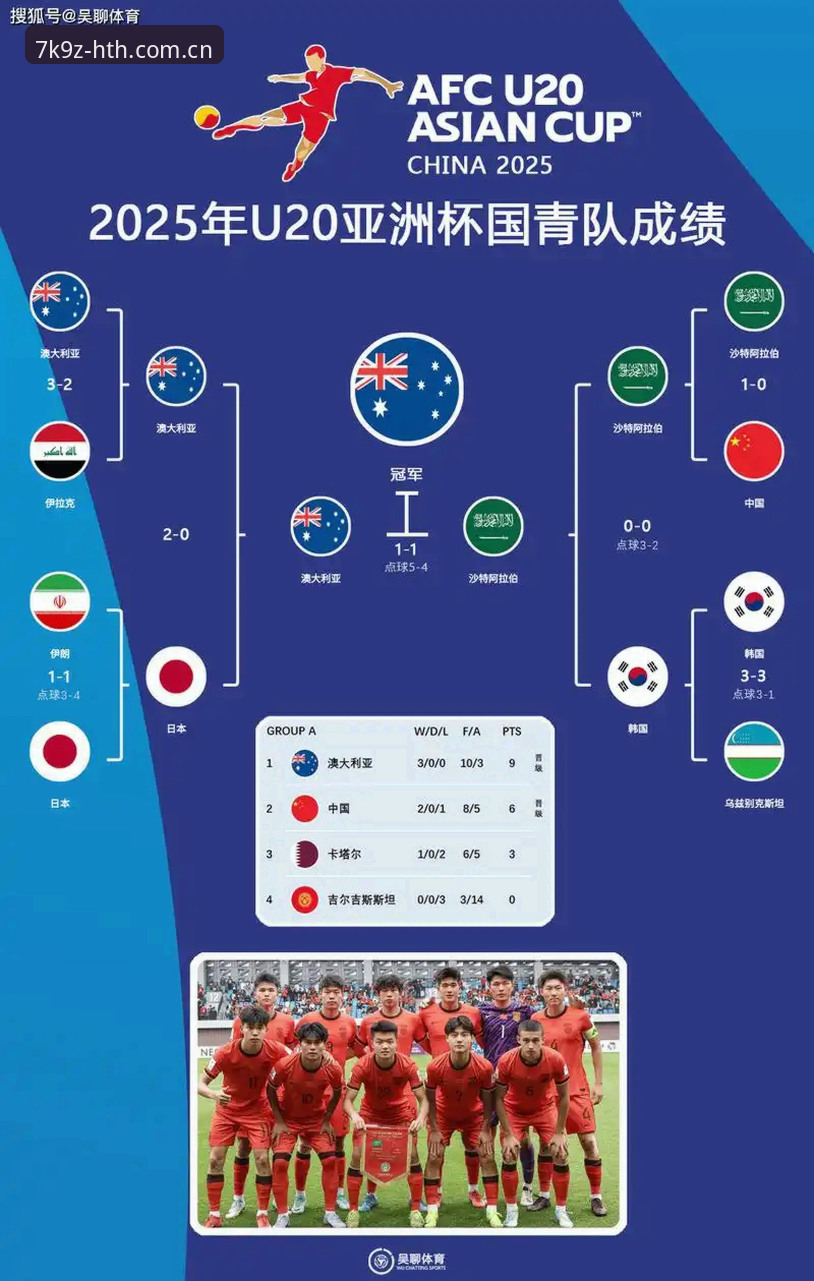 世界杯或扩军至66队！2030年足球盛宴迎来历史性变革最新动态