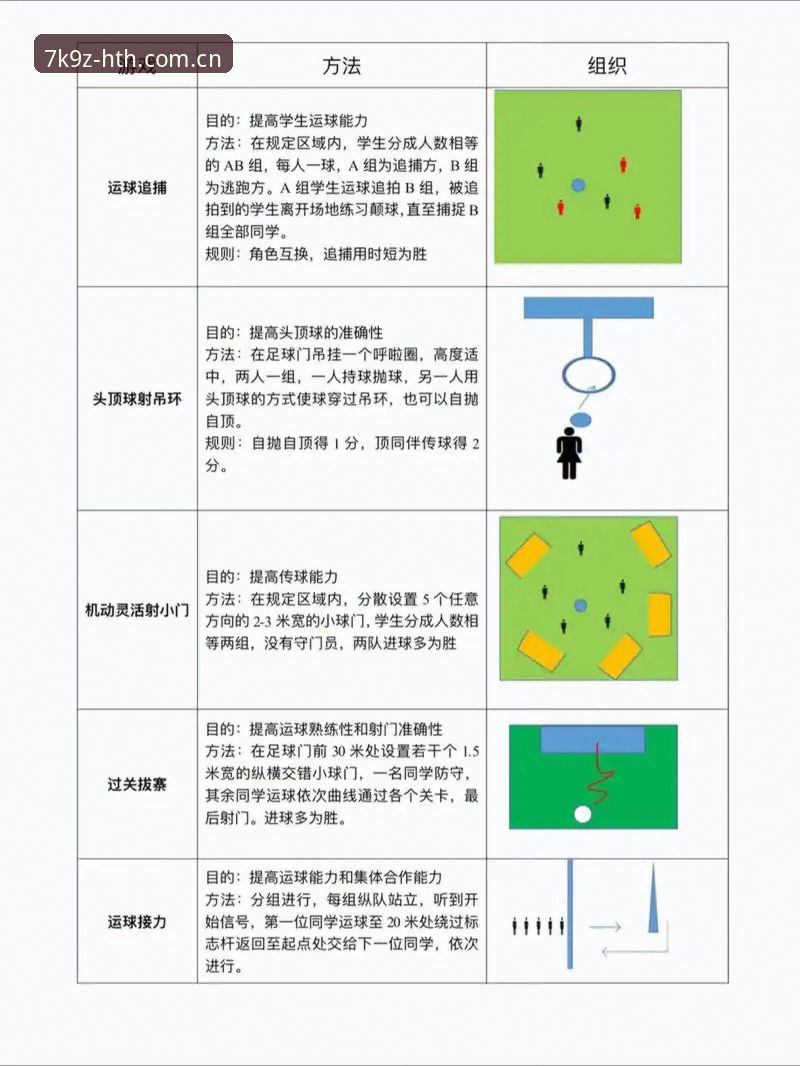 K9ZHTH 使用HTH体育平台的5个实用技巧,让你的赛事体验更上一层楼